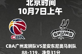 关于今晚洛杉矶快船调整名单以备NBA总决赛，豪取连胜环节打磨，震撼外界，球队文化再被提及的信息-开云娱乐电竞