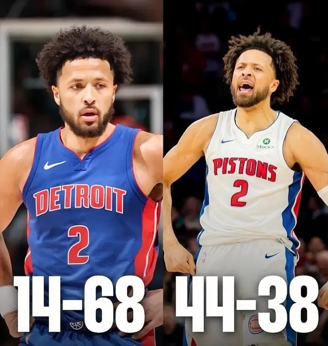 2004年底特律活塞谁是老大 -开云电竞官网