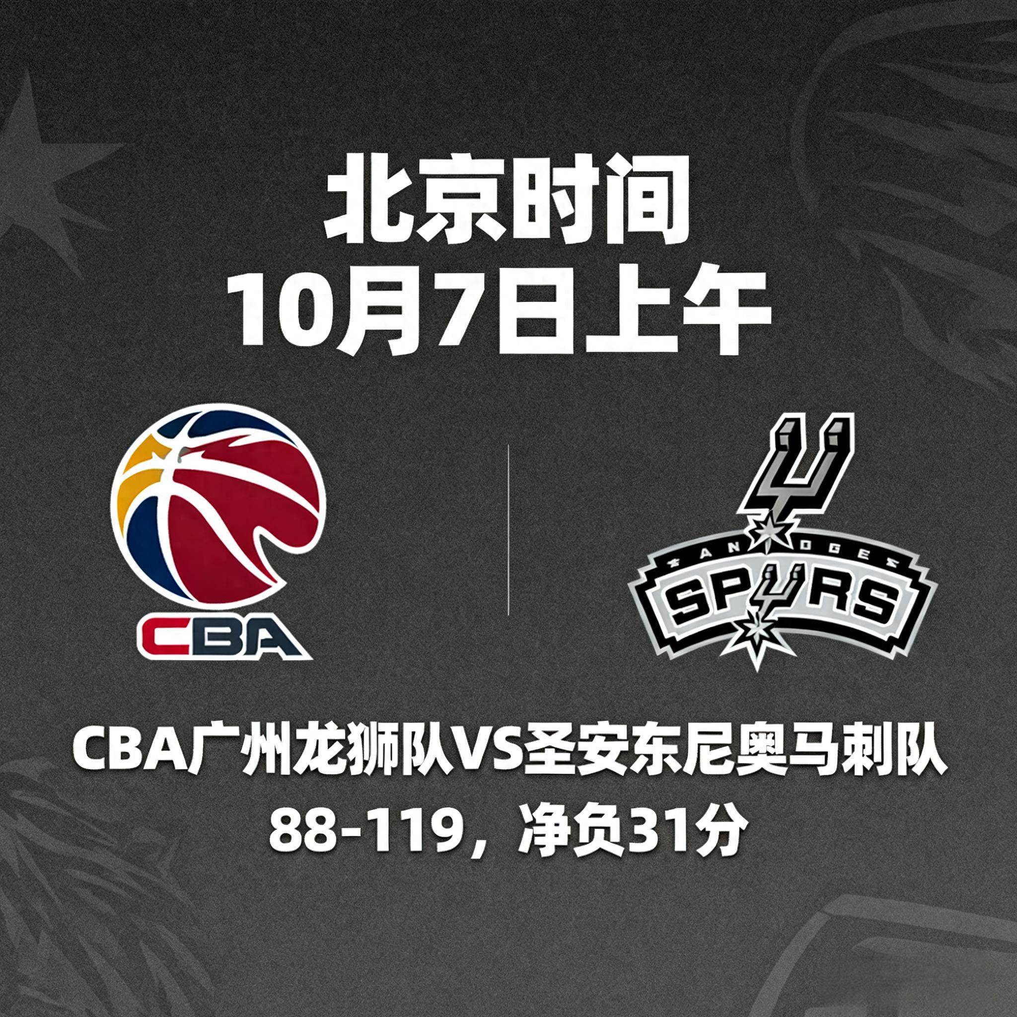 关于今晚洛杉矶快船调整名单以备NBA总决赛，豪取连胜环节打磨，震撼外界，球队文化再被提及的信息